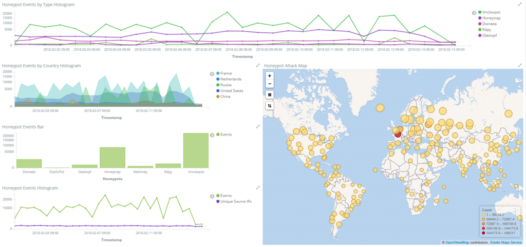 f:id:tk-secu:20180215235902p:plain f:id:tk-secu:20180215235902p:plain