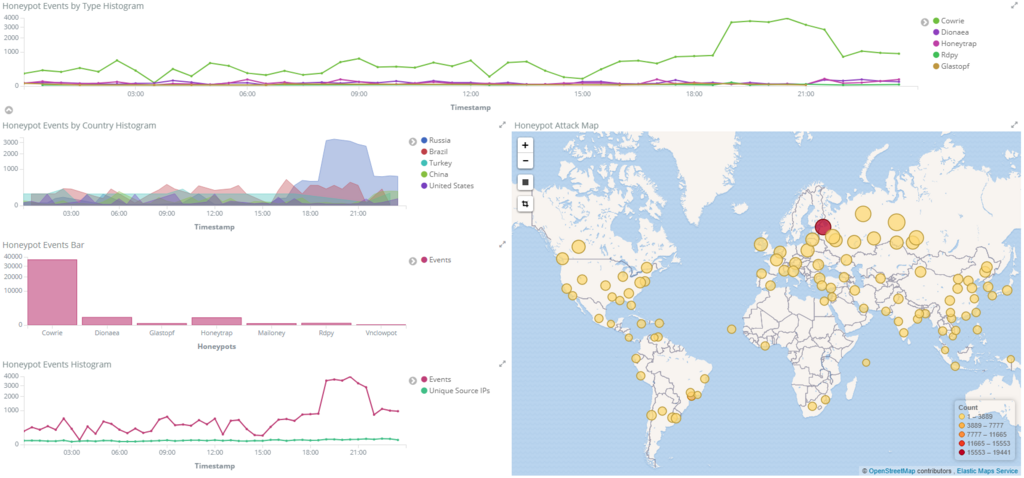 f:id:tk-secu:20180216001235p:plain f:id:tk-secu:20180216001235p:plain
