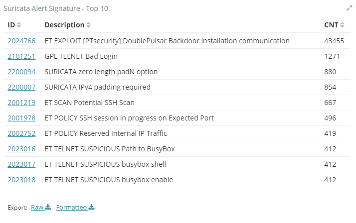 f:id:tk-secu:20180216001357p:plain f:id:tk-secu:20180216001357p:plain