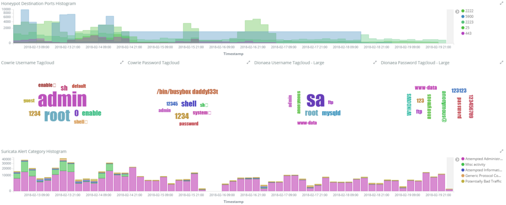 f:id:tk-secu:20180220002023p:plain