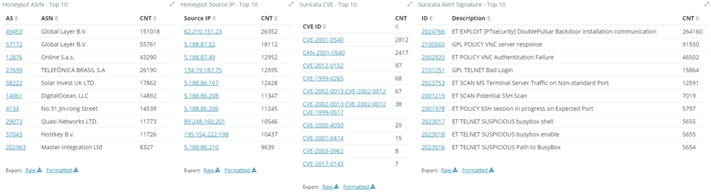 f:id:tk-secu:20180220002102p:plain