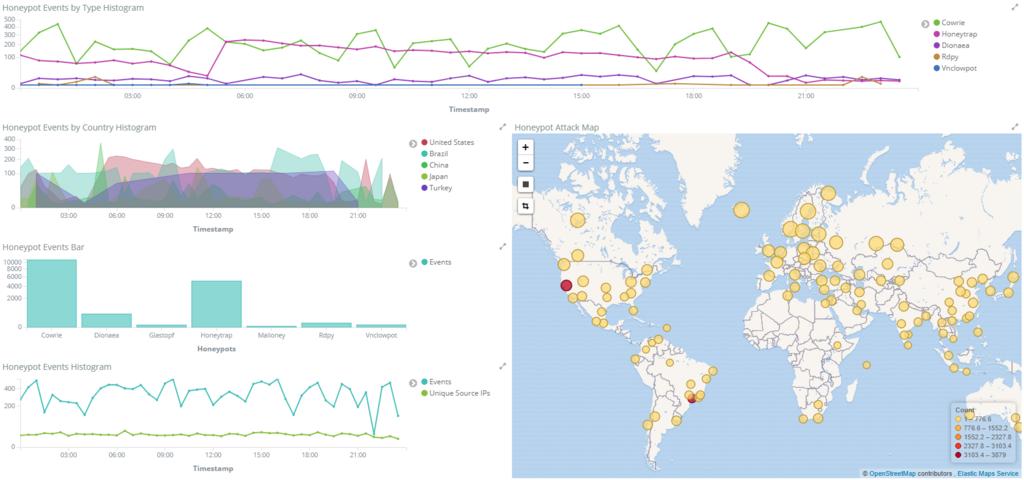 f:id:tk-secu:20180220002110p:plain