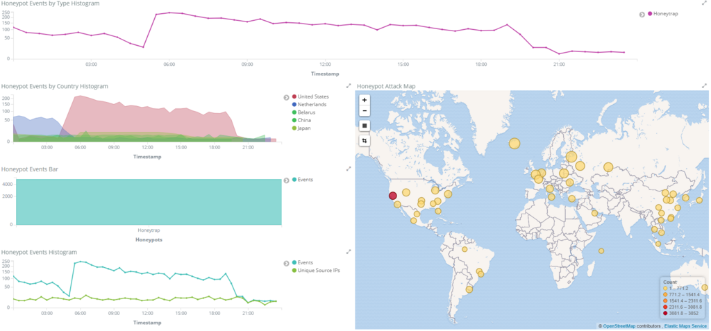 f:id:tk-secu:20180220002546p:plain
