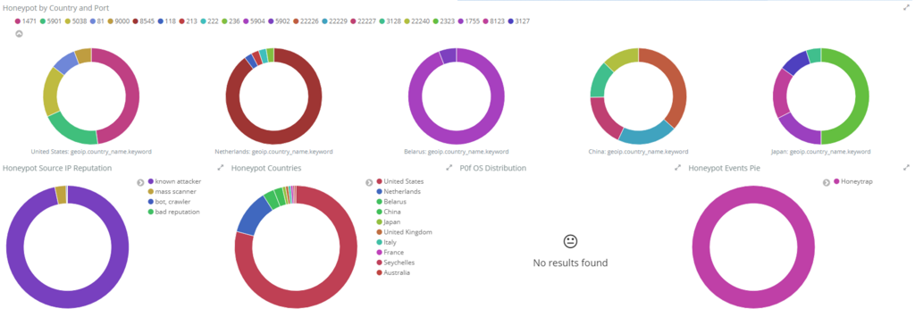 f:id:tk-secu:20180220002553p:plain