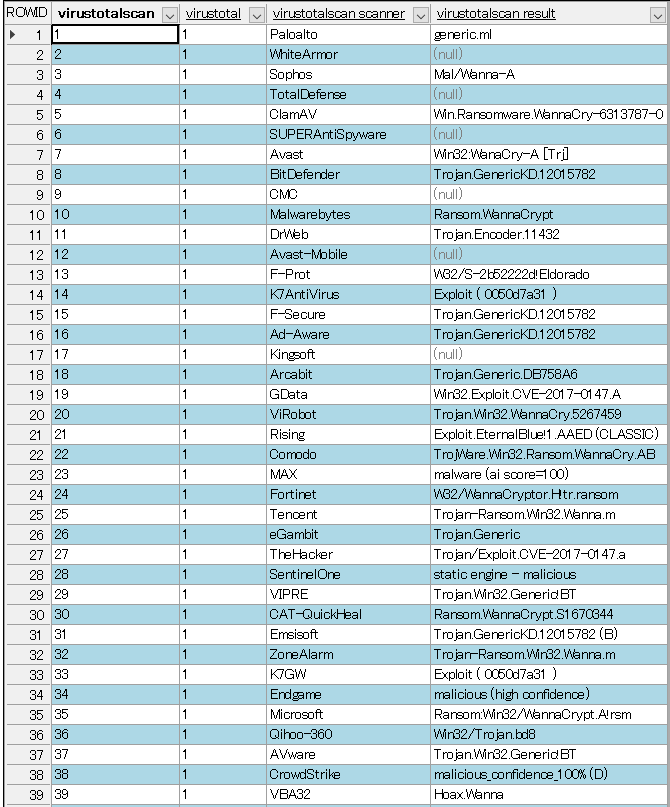 f:id:tk-secu:20180221001131p:plain