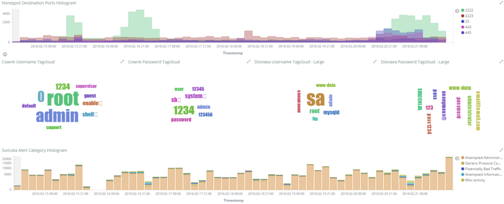 f:id:tk-secu:20180221234553p:plain