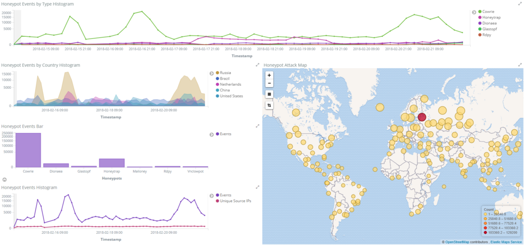f:id:tk-secu:20180221234600p:plain
