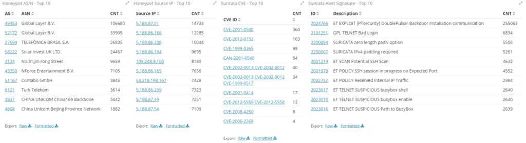 f:id:tk-secu:20180221234610p:plain