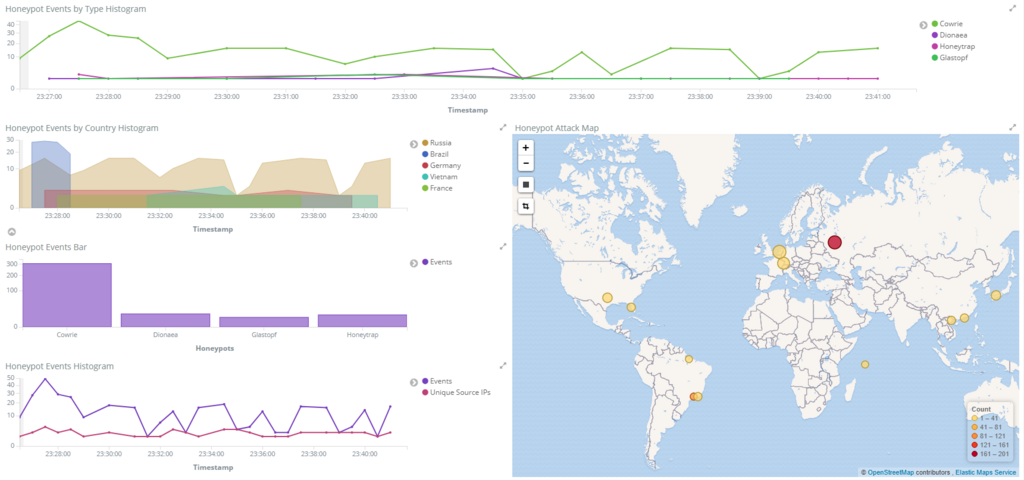 f:id:tk-secu:20180221234658p:plain