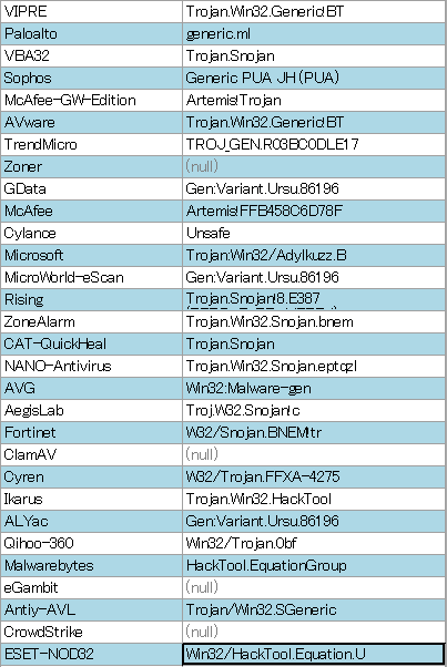 f:id:tk-secu:20180221235206p:plain