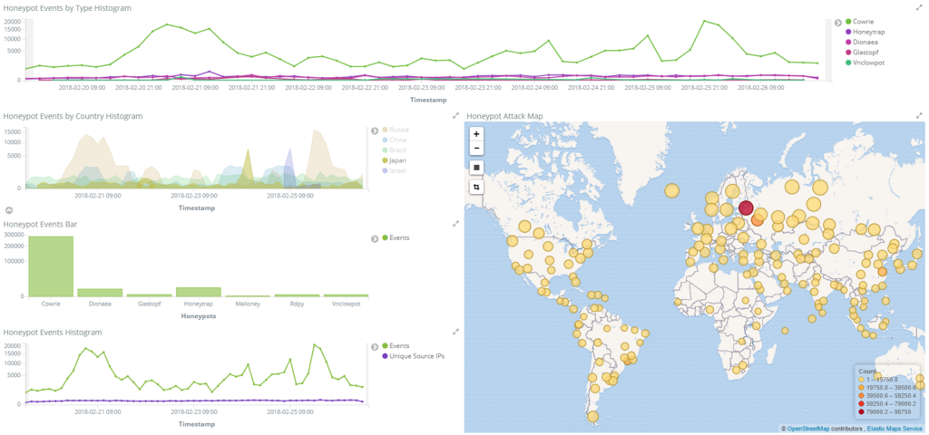 f:id:tk-secu:20180226230727p:plain