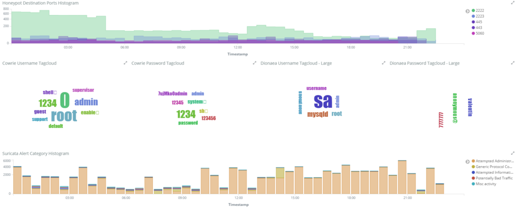 f:id:tk-secu:20180226230808p:plain