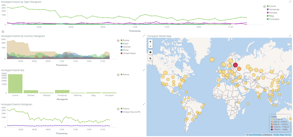 f:id:tk-secu:20180226230816p:plain
