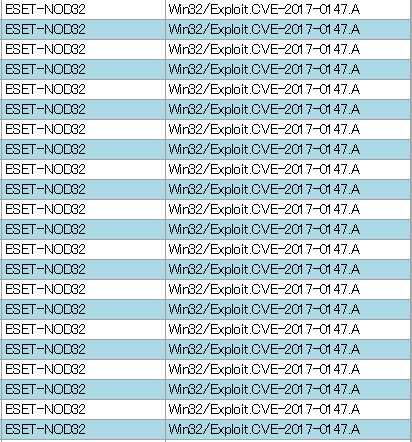 f:id:tk-secu:20180226232408p:plain