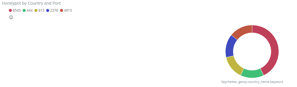 f:id:tk-secu:20180314232026p:plain