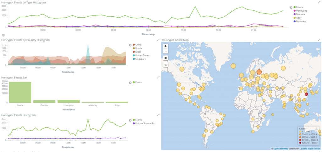 f:id:tk-secu:20180323093543p:plain