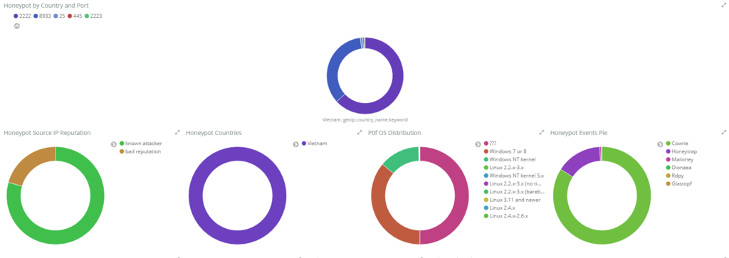 f:id:tk-secu:20180430224000p:plain f:id:tk-secu:20180430224000p:plain