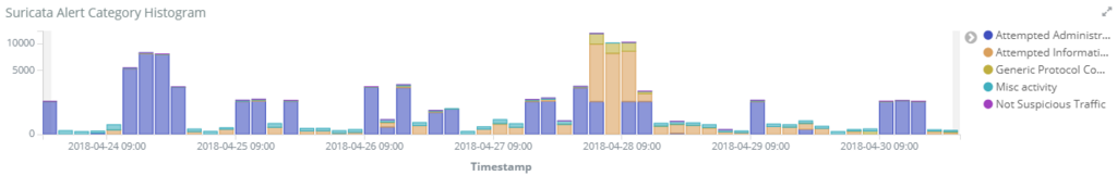 f:id:tk-secu:20180430224716p:plain f:id:tk-secu:20180430224716p:plain