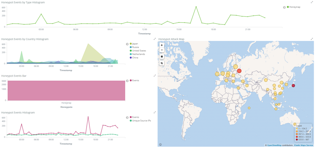 f:id:tk-secu:20180430225517p:plain f:id:tk-secu:20180430225517p:plain