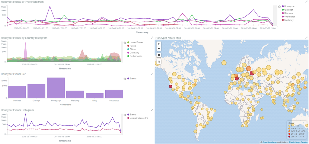 f:id:tk-secu:20180523002145p:plain