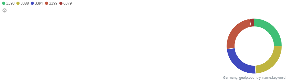 f:id:tk-secu:20180523003012p:plain