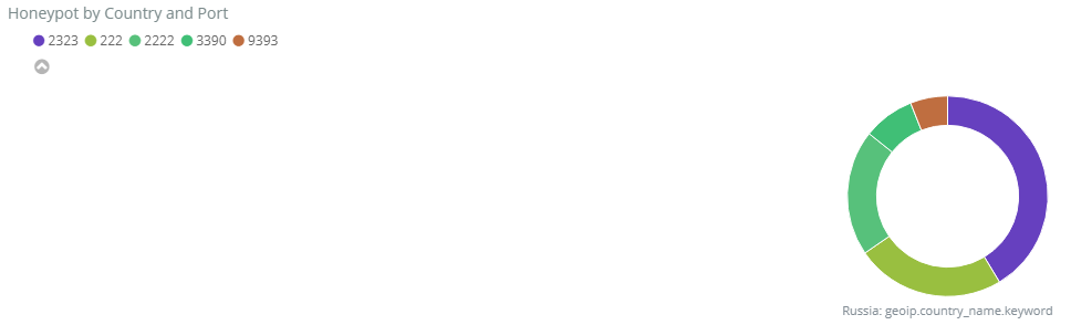 f:id:tk-secu:20180523003812p:plain
