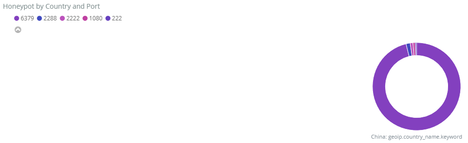 f:id:tk-secu:20180531222252p:plain f:id:tk-secu:20180531222252p:plain