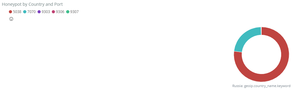 f:id:tk-secu:20180531222950p:plain f:id:tk-secu:20180531222950p:plain
