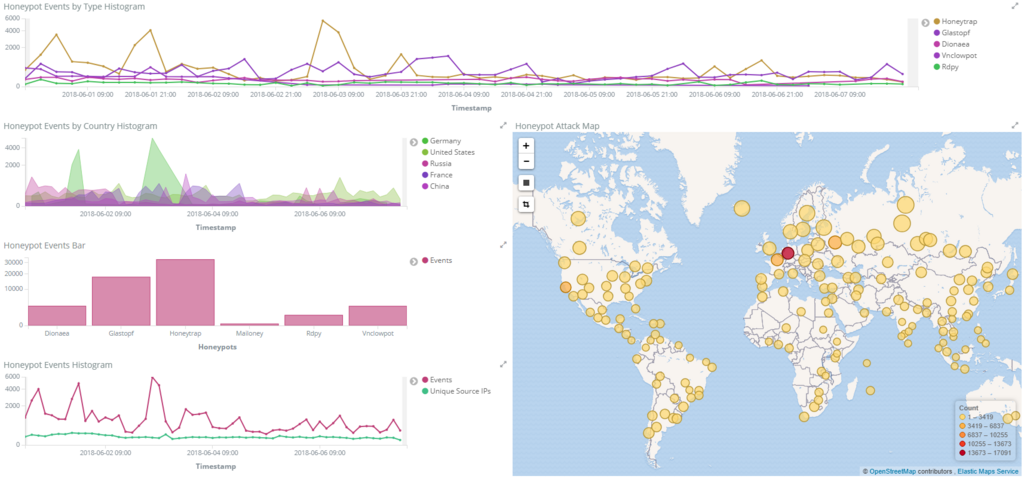 f:id:tk-secu:20180607215816p:plain f:id:tk-secu:20180607215816p:plain