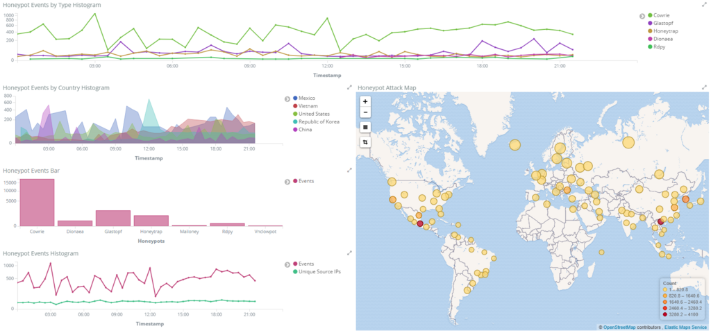 f:id:tk-secu:20180607215921p:plain f:id:tk-secu:20180607215921p:plain