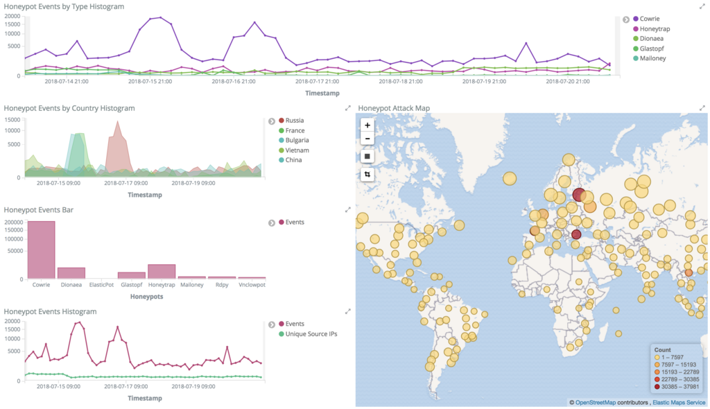 f:id:tk-secu:20180721103238p:plain f:id:tk-secu:20180721103238p:plain