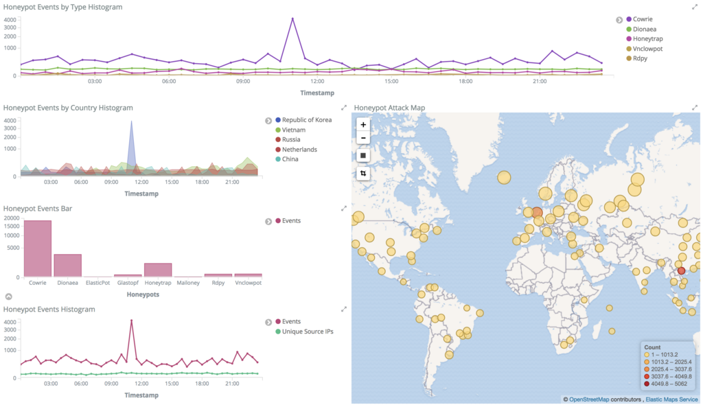 f:id:tk-secu:20180721103448p:plain f:id:tk-secu:20180721103448p:plain