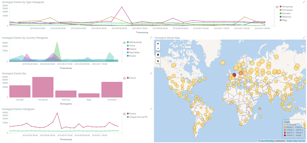 f:id:tk-secu:20180913223324p:plain