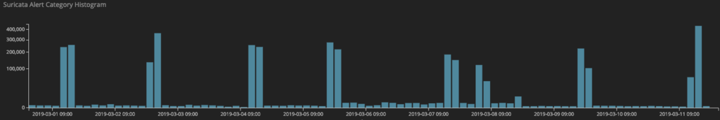 f:id:tk-secu:20190311203459p:plain f:id:tk-secu:20190311203459p:plain