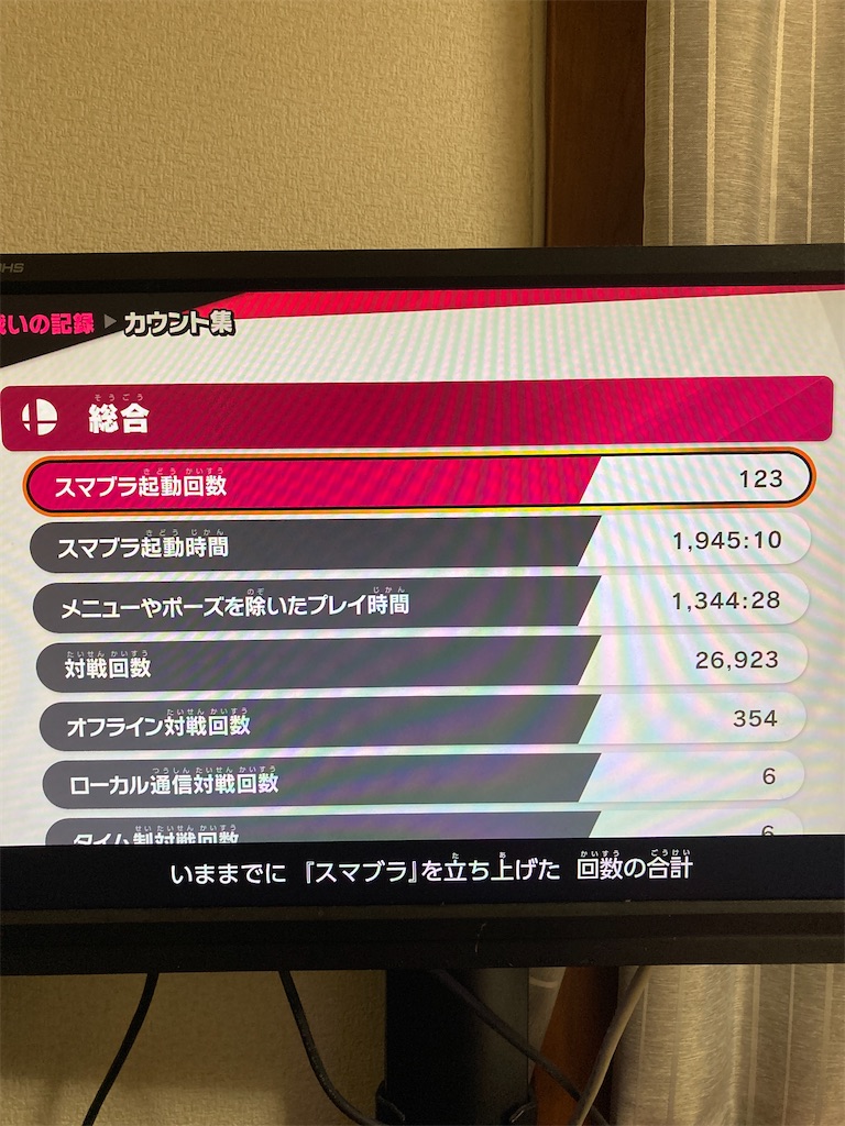 全キャラvipを達成した雑魚による Vip前あれこれランク表 スマブラspで全キャラvipを達成した人のブログ
