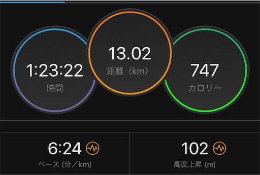 f:id:tk-strong:20190504214206j:image f:id:tk-strong:20190504214206j:image