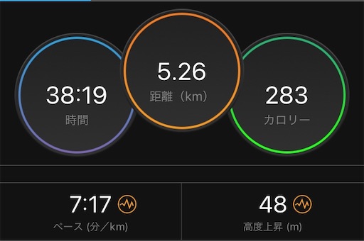 f:id:tk-strong:20190506221602j:image