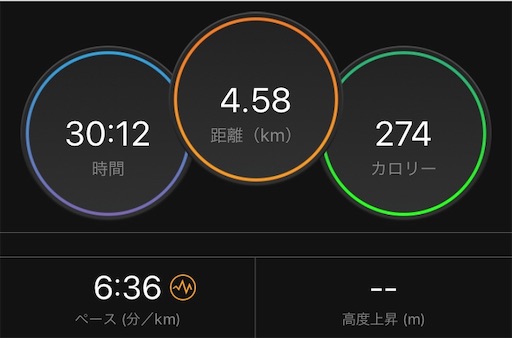 f:id:tk-strong:20190508220411j:image