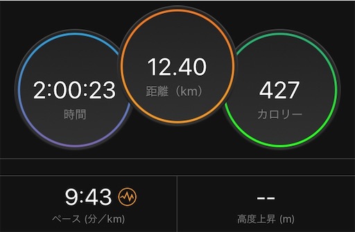 f:id:tk-strong:20190509214347j:image