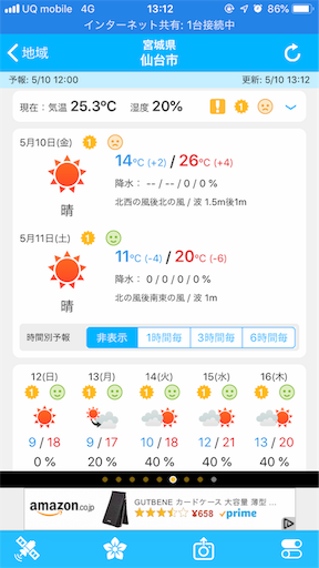 f:id:tk-strong:20190510224013p:image f:id:tk-strong:20190510224013p:image