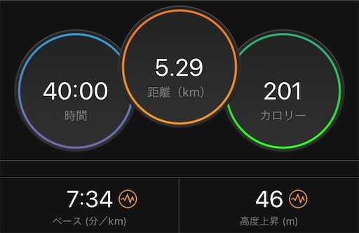 f:id:tk-strong:20190519213626j:image f:id:tk-strong:20190519213626j:image