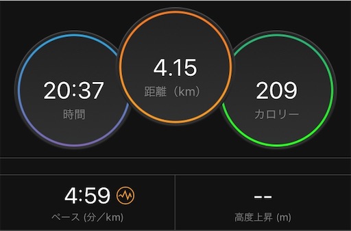 f:id:tk-strong:20190519213650j:image f:id:tk-strong:20190519213650j:image