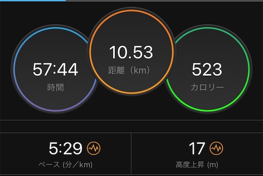f:id:tk-strong:20190520201835j:image f:id:tk-strong:20190520201835j:image