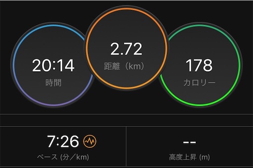 f:id:tk-strong:20190527225927j:image