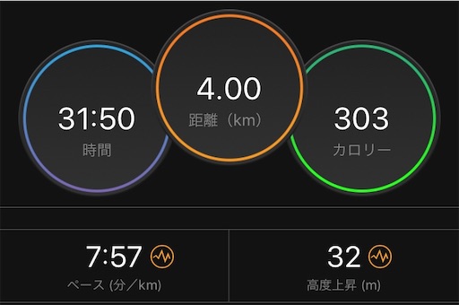 f:id:tk-strong:20190529213843j:image