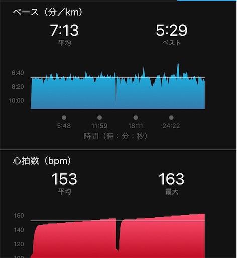 f:id:tk-strong:20190604204751j:image
