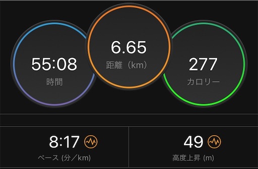 f:id:tk-strong:20190608202146j:image f:id:tk-strong:20190608202146j:image