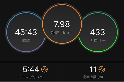 f:id:tk-strong:20190619213112j:image f:id:tk-strong:20190619213112j:image