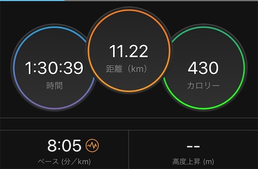 f:id:tk-strong:20190624220835j:image