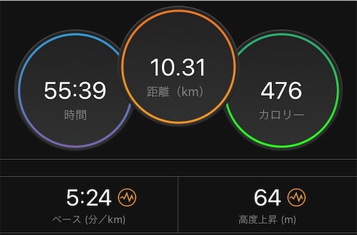 f:id:tk-strong:20190626220637j:image f:id:tk-strong:20190626220637j:image